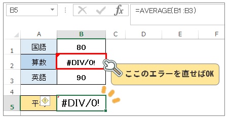 Excel　AVERAGE関数設定方法