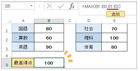 Excel関数MAXで最大値を求める方法