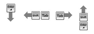Excel豆知識カーソルを使って移動をする方法