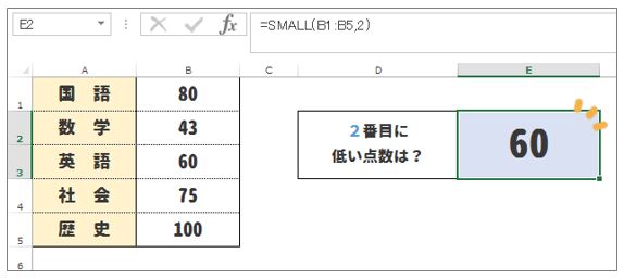 Excel（エクセル）関数SMALLでn番目に小さい数値を求める方法