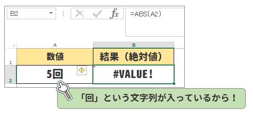 #VALUE!エラーが出た時の対処法｜【Excel関数】ABSの使い方｜絶対値（符号なし（+、-））を求めることができます。｜エラーの対処法や応用まで徹底解説